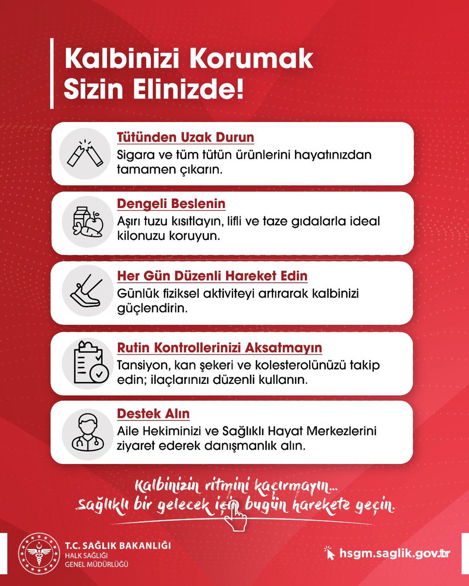 halksagligigm's tweet photo. Kalp sağlığınızı korumak için bugün bir adım atın. ❤️

Hipertansiyon yıllarca belirti vermeden ilerleyebilir. Tansiyonunuzu düzenli ölçtürün; tütünden uzak durun, dengeli beslenin ve hareket edin. Kalp damar sağlığınızla ilgili risklerinizi öğrenmek için aile hekiminize başvurun.

#DünyaKalpGünü #KalpSağlığı #Hipertansiyon #TansiyonunuÖlçtür #SağlıklıYaşam #HalkSağlığı