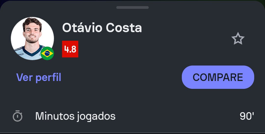lawfavs's tweet photo. goleiro hugo 🤣🤣 https://t.co/E4RPEl2a0M
