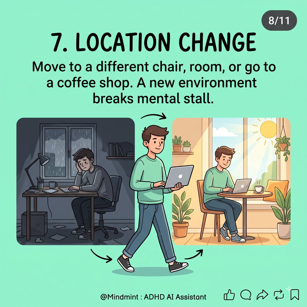 Mindmint_ADHD's tweet photo. https://t.co/PyxdGfalUc