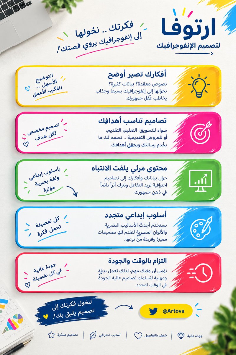 ablccv's tweet photo. تصميم الإنفوجرافيك والمحتوى البصري فكرتك نحولها الي تصميم الإنفوجرافيك #السعودية #الرياض_الآن #جامعة https://t.co/K54gvmWmM4