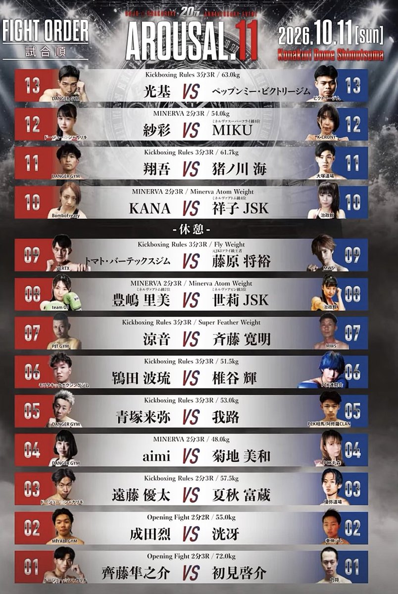 saa_love_kick's tweet photo. 試合順こちらです⬇️
セミファイナル……❤️‍🔥
まだチケット受け付けております！興味のある方ぜひご連絡ください！！！

追い込みも今週で終わり！最後まで頑張る💪💪 https://t.co/zpNUJkK6Xg