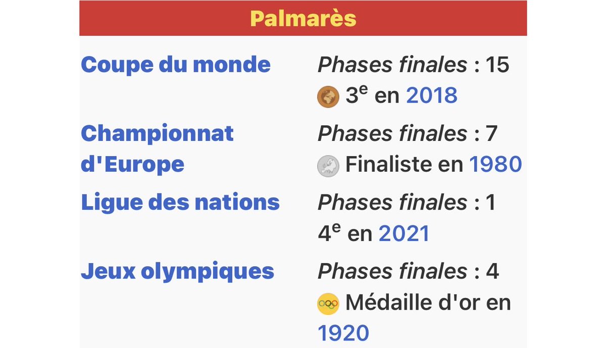 Nshadow__'s tweet photo. @wld_49 Gros palmarès ptdr https://t.co/vAA3TpfERJ