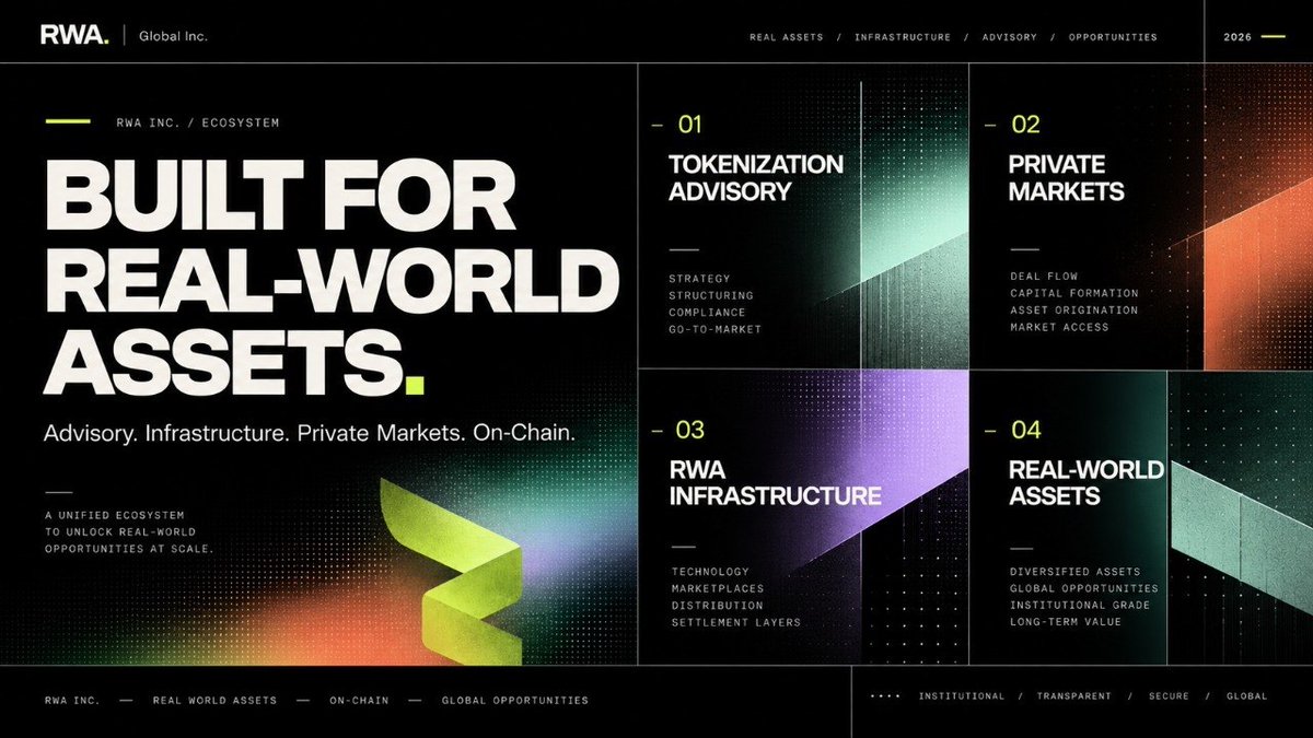 RWA_Inc_'s tweet photo. We bring advisory, infrastructure, and private markets together in one ecosystem to unlock real-world opportunities at scale.

- Tokenization Advisory: Strategy, structuring, compliance, and go-to-market.
- Private Markets: Deal flow, capital formation, asset origination, and market access.
- RWA Infrastructure: Technology, marketplaces, distribution, and settlement layers.
- Real-World Assets: Diversified assets and global opportunities.

RWA Inc. Built for real-world assets.