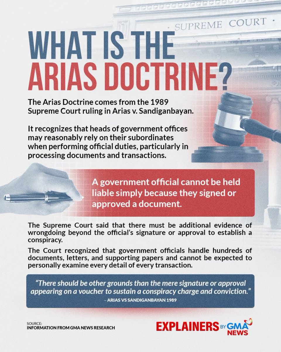 gmanews's tweet photo. WHAT IS THE ARIAS DOCTRINE?

During Davao City Mayor Sebastian "Baste" Duterte's testimony in Vice President Sara Duterte's impeachment trial, Senator-Judge Ping Lacson asked him whether his lawyers informed him of the Arias Doctrine in connection with the documents he signs in his office. 

But what is the Arias Doctrine? Read this Explainers by GMA News to know more.