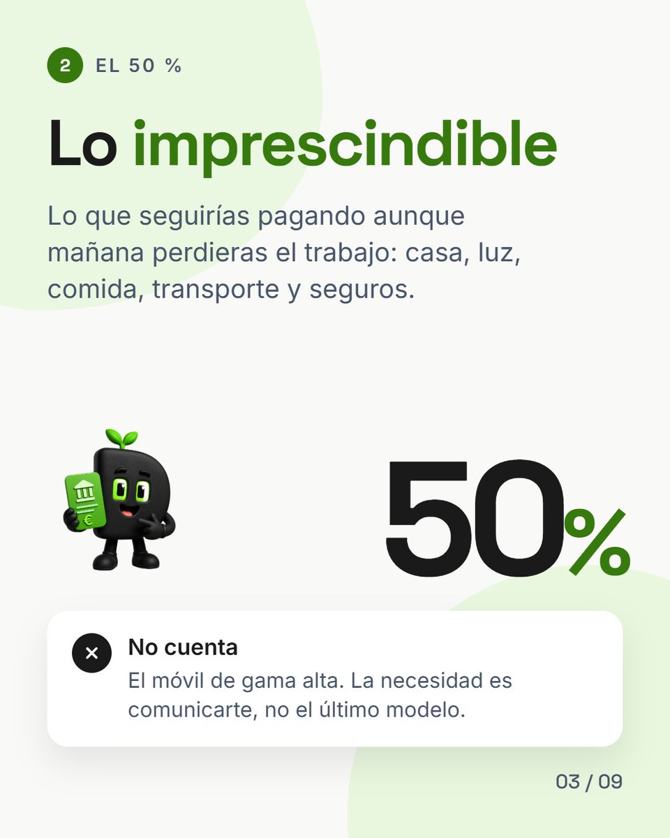 urbinams's tweet photo. La regla 50/30/20 en 8 slides 🧵

Tu sueldo neto, en tres cubos:

1️⃣ 50% necesidades
2️⃣ 30% deseos
3️⃣ 20% ahorro

La clave: el 29% se aparta el día que conras. No es “lo que sobre”. https://t.co/OztBGKrPNh