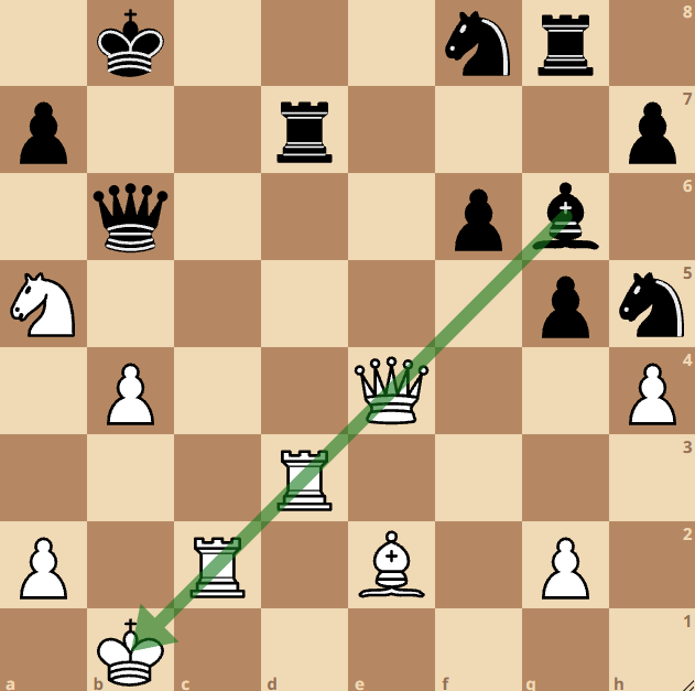 GMIgorSmirnov's tweet photo. 😬 Black must've felt pretty good... for about 10 seconds until White plays a brutal move. 

Can you find it?🕵️ https://t.co/IE3kk1kzhM