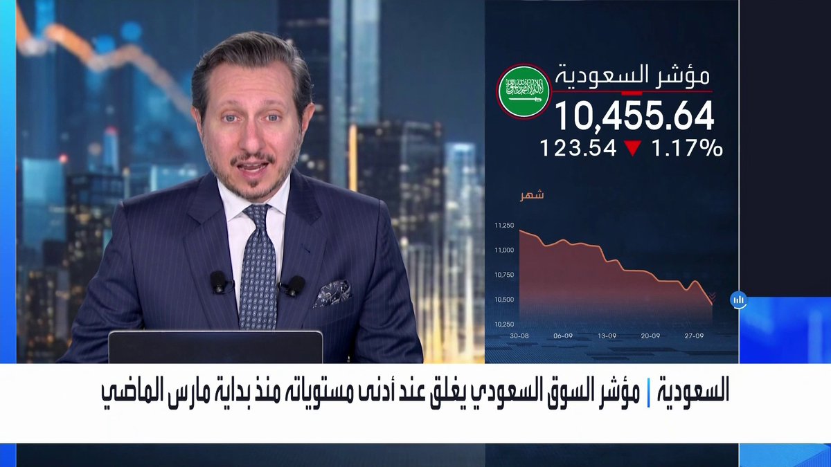 مؤشر سوق الأسهم السعودية يتراجع 1.17% بنهاية جلسة اليوم لى 10455 نقطة. قيم التداولات قرب 3.3 مليار ريال. تراجعات جماعية لأسهم قطاعات المواد الأساسية وانخفاض معظم أسهم البنوك والطاقة جرس الإغلاق _Business 