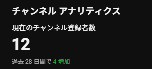 karodosinsi's tweet photo. マジでありがたい、
夢じゃないことを祈るっばかり
#VTuber準備中 https://t.co/GQCnbA9QCc