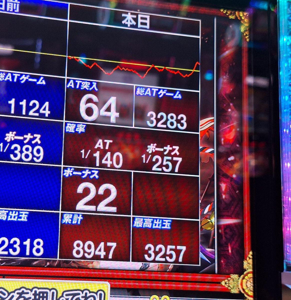 Reach0557776's tweet photo. 乙女56確朝からシバいて ちょいプラ

負けるかと思った、CZ下手すぎ問題 https://t.co/i4UdMD7QWh