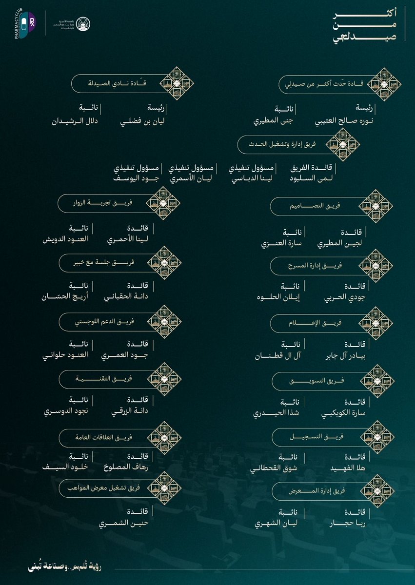 nourrasalleh's tweet photo. يسـرنا أن نعـلن عن هـيكـلة 
حـدث أكـثر مـن صيـدلـي في نسختـه الثالـثة عـشرة

حيـث نُلهـم، نُطـور، و مـعًا نُمـكن

#MTP13 
#أكـثر_مـن_صيـدلـي١٣ https://t.co/n6KxWxDolO