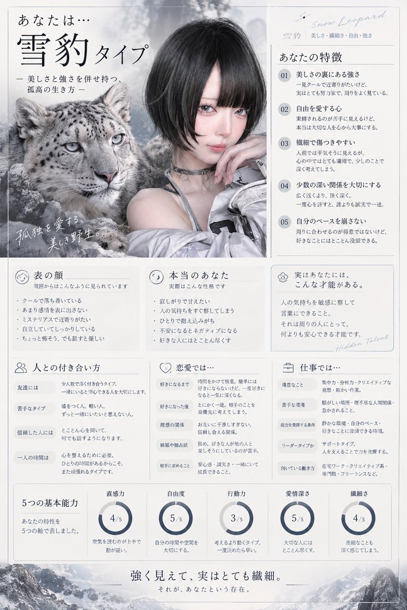 snuzn_'s tweet photo. #あなたを動物に例えると
おもしろい https://t.co/9BDGXy8jmK