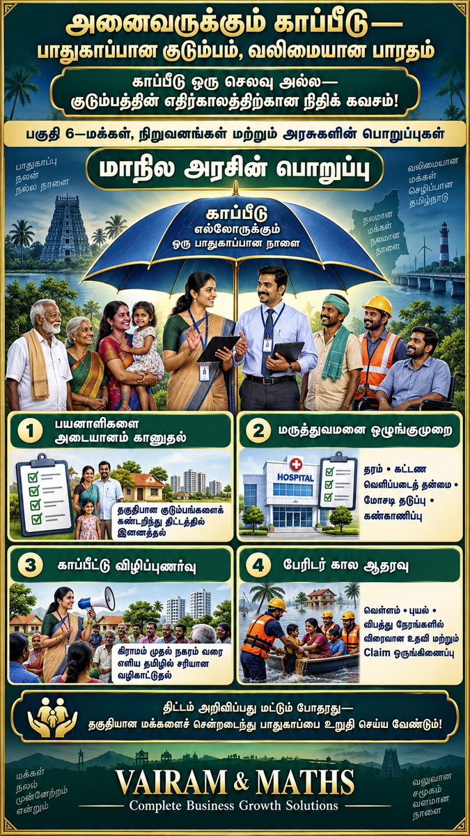Propertiesloans's tweet photo. #ProtectionGap #UniversalHealthCoverage #ViksitBharat2047 #VAIRAMAndMATHS
#InsuranceIndustry #InsuranceForAll2047 #FinancialInclusion #RiskManagement #PolicyholderProtection #UniversalHealthCoverage #SocialSecurity #FinancialLiteracy #InsuranceInnovation #ConsumerProtection https://t.co/ekYW9SxJRk