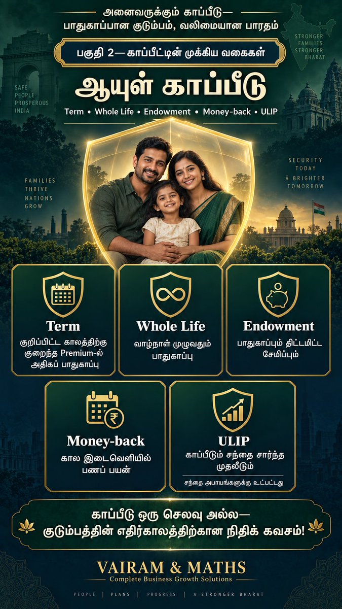 Propertiesloans's tweet photo. #ProtectionGap #UniversalHealthCoverage #ViksitBharat2047 #VAIRAMAndMATHS
#InsuranceIndustry #InsuranceForAll2047 #FinancialInclusion #RiskManagement #PolicyholderProtection #UniversalHealthCoverage #SocialSecurity #FinancialLiteracy #InsuranceInnovation #ConsumerProtection https://t.co/ekYW9SxJRk