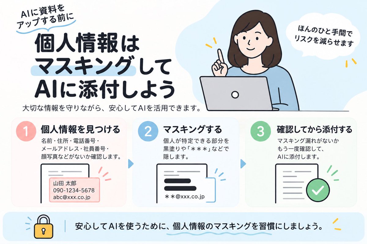 Process_lab01's tweet photo. AIに資料を添付する前に、個人情報が入っていないか確認していますか？

名前・住所・電話番号・メールアドレスなどは、必要に応じてマスキングしてからAIへ。

「AIを使う」だけでなく「安全に使う」ことも、これからのAIリテラシーです。

#AI活用 #AIリテラシー #DX #情報セキュリティ https://t.co/cnPGWw1PwT