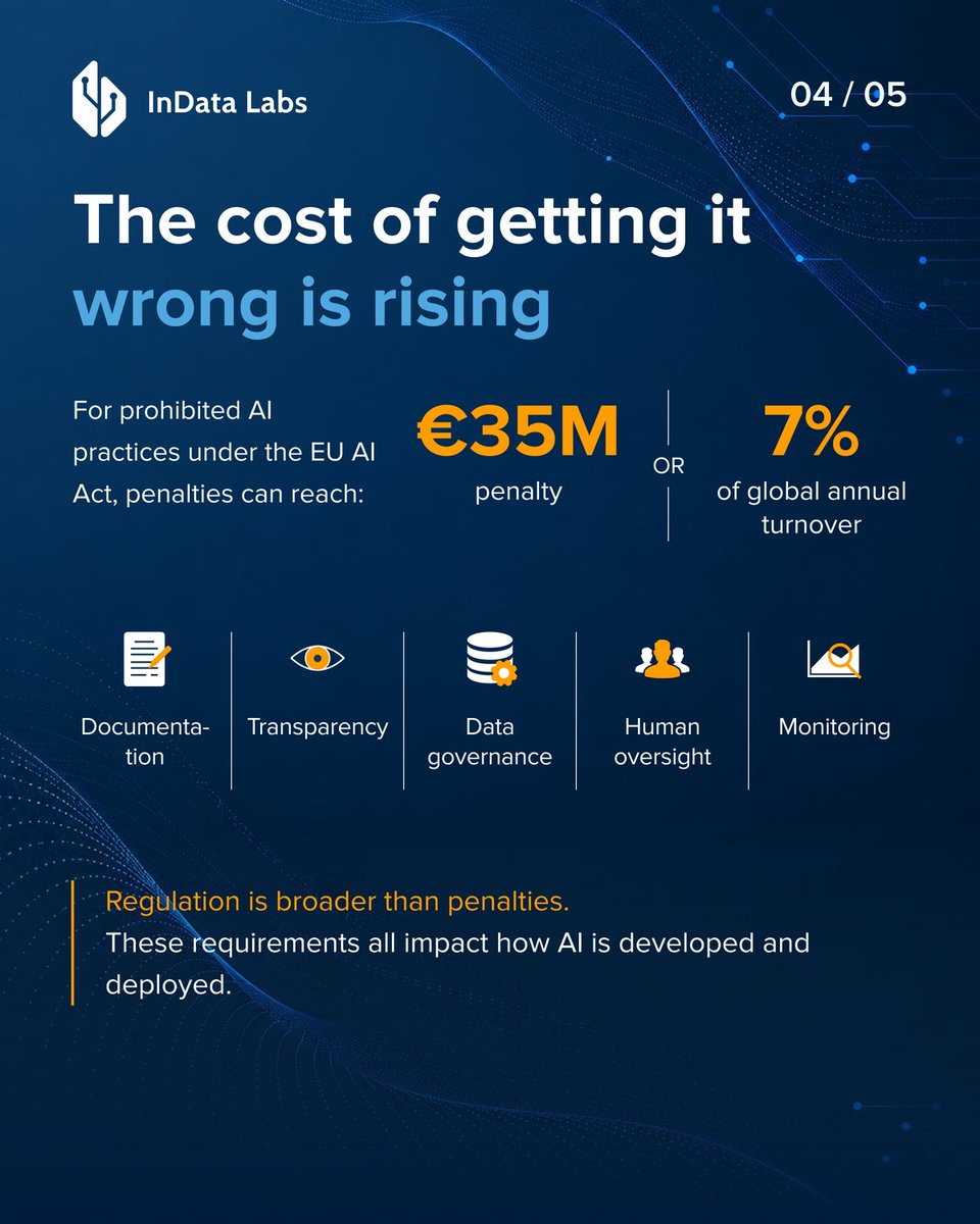 InDataLabs's tweet photo. AI compliance is becoming part of how enterprise AI is built, with data governance, transparency, oversight, and monitoring shaping decisions from the start.

See what that means for businesses in 2026:
https://t.co/fQw0h9oY5L

#AICompliance #AIGovernance https://t.co/BLt19o3lv5