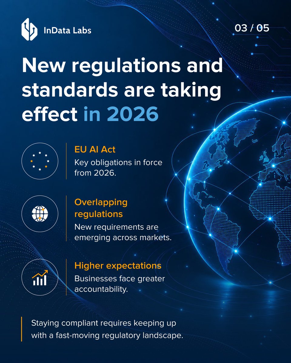 InDataLabs's tweet photo. AI compliance is becoming part of how enterprise AI is built, with data governance, transparency, oversight, and monitoring shaping decisions from the start.

See what that means for businesses in 2026:
https://t.co/fQw0h9oY5L

#AICompliance #AIGovernance https://t.co/BLt19o3lv5