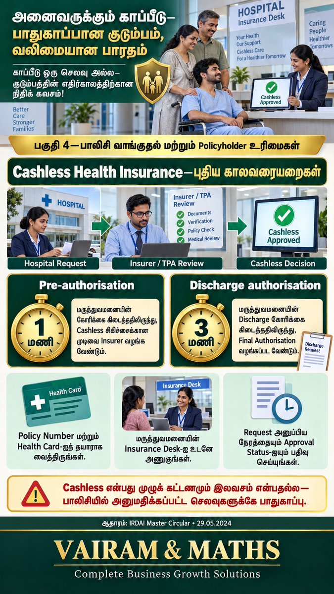 Propertiesloans's tweet photo. #AccidentInsurance #ClaimSettlement #InsuranceClaims #ProtectionGap #SocialSecurity #UniversalHealthCoverage #RiskManagement #IRDAI #SecureFamily #StrongIndia #ViksitBharat2047 #VAIRAMAndMATHS #CompleteBusinessGrowthSolutions https://t.co/lDSAyg84Sd
