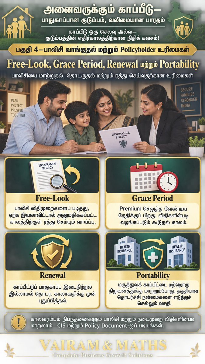 Propertiesloans's tweet photo. #AccidentInsurance #ClaimSettlement #InsuranceClaims #ProtectionGap #SocialSecurity #UniversalHealthCoverage #RiskManagement #IRDAI #SecureFamily #StrongIndia #ViksitBharat2047 #VAIRAMAndMATHS #CompleteBusinessGrowthSolutions https://t.co/lDSAyg84Sd