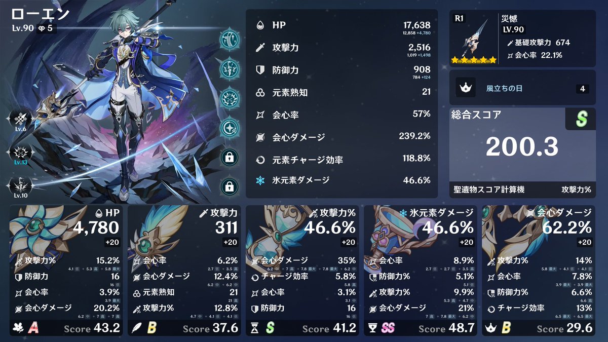 MurasakiEdo's tweet photo. 最近の進捗。後半に行くにつれ厳選が未熟 https://t.co/hPJcAxYL91