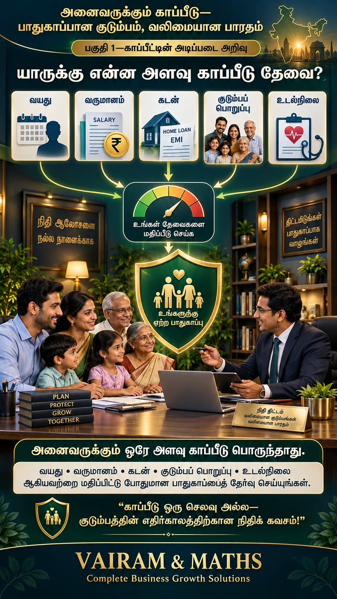 Propertiesloans's tweet photo. #VAIRAMAndMATHS
#InsuranceIndustry #InsuranceForAll2047 #FinancialInclusion #RiskManagement #PolicyholderProtection #UniversalHealthCoverage #SocialSecurity #FinancialLiteracy #InsuranceInnovation #ConsumerProtection #India2047 #VAIRAMAndMATHS https://t.co/zh62k4zBDE
