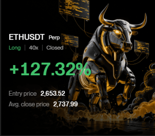 GrandSpikeHQ's tweet photo. Current $ETH target has been hit! 🎯 https://t.co/Qfx9n2MN2K