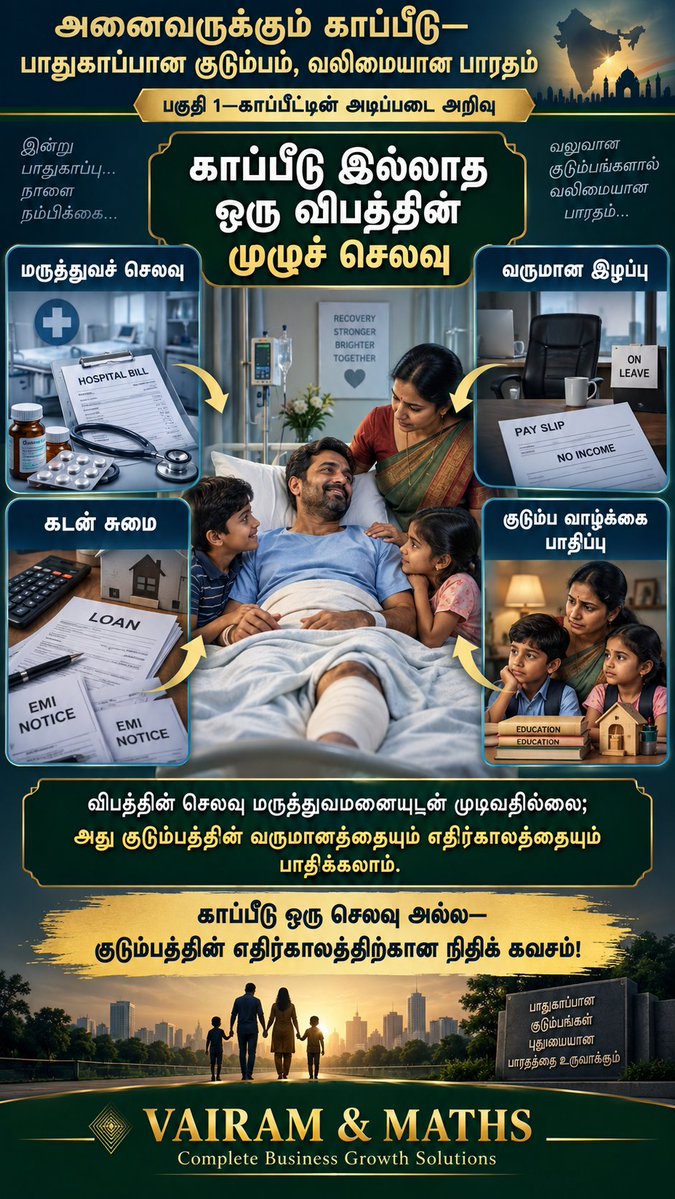 Propertiesloans's tweet photo. #பாதுகாப்பான_குடும்பம் #வலிமையான_பாரதம்
#InsuranceForAll2047 #InsuranceAwareness #FamilyProtection #FinancialSecurity #LifeInsurance #HealthInsurance #PolicyholderProtection #ClaimSettlement #FinancialLiteracy #ProtectionGap #UniversalHealthCoverage #ViksitBharat2047 https://t.co/y1AqqXxYuf