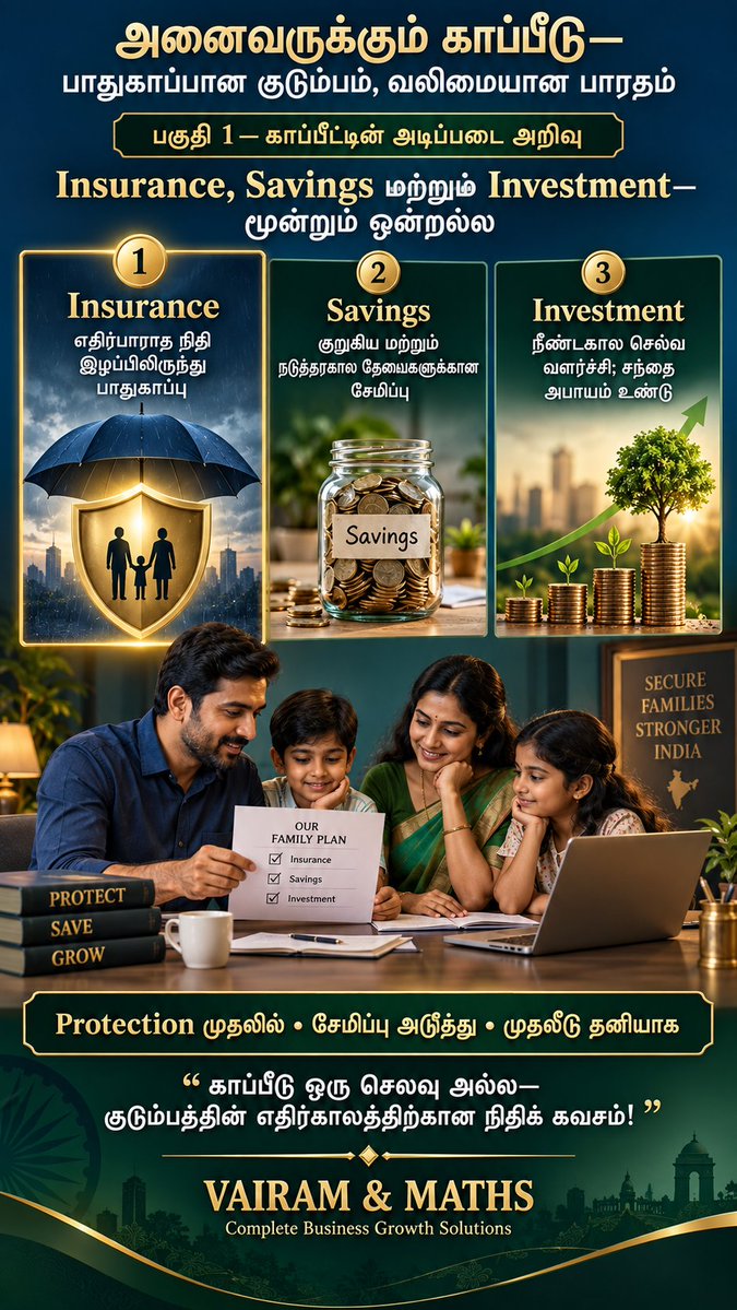 Propertiesloans's tweet photo. #RiskManagement #IRDAI #SecureFamily #StrongIndia #ViksitBharat2047 #VAIRAMAndMATHS #CompleteBusinessGrowthSolutions
#அனைவருக்கும்_காப்பீடு #காப்பீட்டு_விழிப்புணர்வு #குடும்பப்_பாதுகாப்பு #நிதிப்_பாதுகாப்பு #ஆயுள்_காப்பீடு #மருத்துவக்_காப்பீடு #விபத்துக்_காப்பீடு https://t.co/MnvKmGtvvI