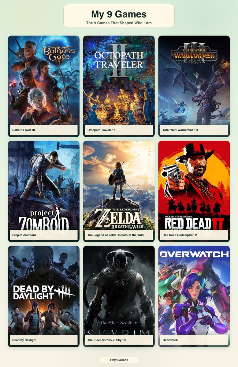 ErrKa69's tweet photo. Me &amp; my 9 games pls tell me you've played at least one of these! https://t.co/VqxCUUKZ3f