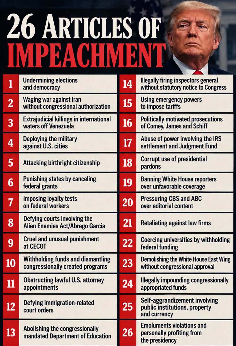 BuffaloNYReform's tweet photo. What is amazing is these are all things we KNOW he has done as they were heavily embraced by MAGA and now they are screaming like banshees and denying Trump did any of this. How quick they go from bold lions to cowardly little ants.🤡🤡 https://t.co/2EfjPkc6x6