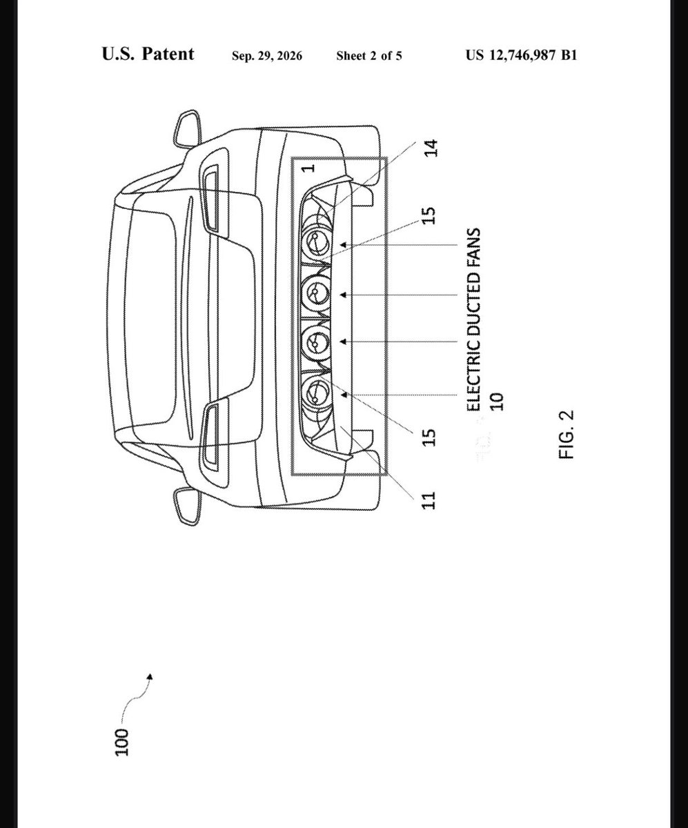 Tslachan's tweet photo. $TSLA
TESLA ROADSTER, HERE GO WE

Tesla just got a patent for an "Electric Fan Car"

Electric ducted fans at the rear pull air from under the car and push it out the back, creating downforce at any speed while cutting drag. They run straight off the high-voltage battery.

✅ Patent ≠ production, but interesting!