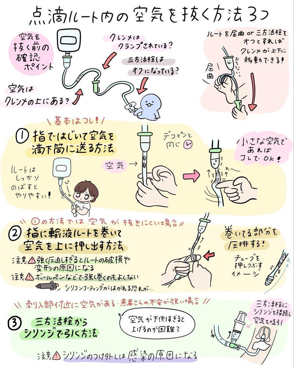 hayao_kam's tweet photo. 以前看護roo!さんで書いた点滴の空気について描いたイラストを発信する機会が、、！
具体的な声掛けもまとめたので参考に🙆
なので自己抜去は絶対にやめてくださいね😭。。

記事💉
https://t.co/HQm78EYQIQ https://t.co/s3ItOLlFBO