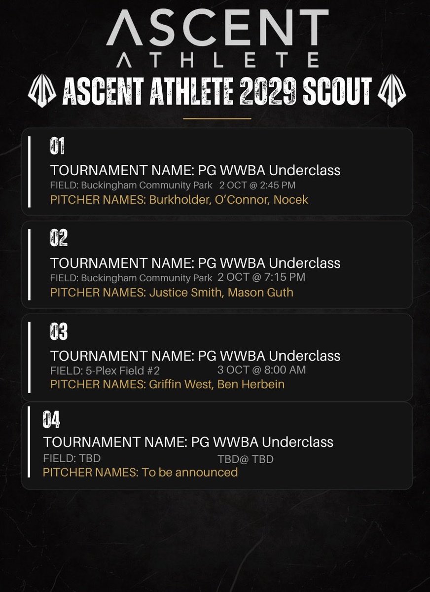 MasonGuth14's tweet photo. Excited for the opportunity to pitch in relief at the PG WWBA Underclass World Championship this weekend. 

2029 RHP | 6’4” | 88 MPH FB | Middletown, DE

📍 Buckingham Community Park
🗓️ October 2
⏰ 7:15 PM

@AscentTeams @Coach__McCann 
#Perfectgame #BaseballRecruiting #RHP https://t.co/czPbMMa72x