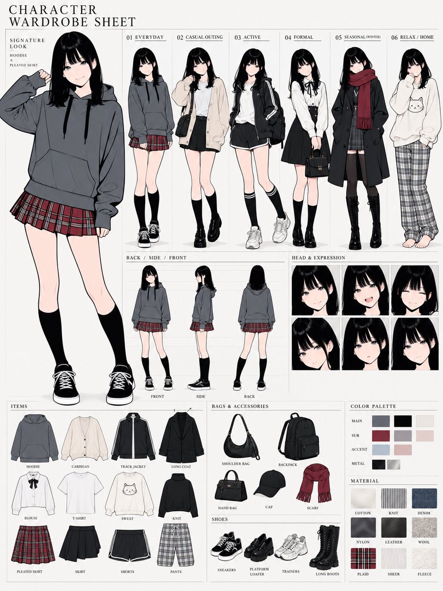 notoro_ai's tweet photo. ChatGPTで、キャラクター専用のワードローブ資料を作れる
「CHARACTER WARDROBE SHEET」
のプロンプトを作成しました。

参照画像の人物・キャラクターらしさや画風をできるだけ維持しながら、
普段着、外出着、季節服、フォーマル、リラックスウェアなど、
「このキャラクターが実際に持っていそうな服」をまとめてデザインできます。

イラストだけでなく、実写風の画像にも対応しています。

参照画像とプロンプトを使って、
自分のキャラクター専用のクローゼット資料をぜひ作ってみてください。

↓プロンプトはこちらです↓