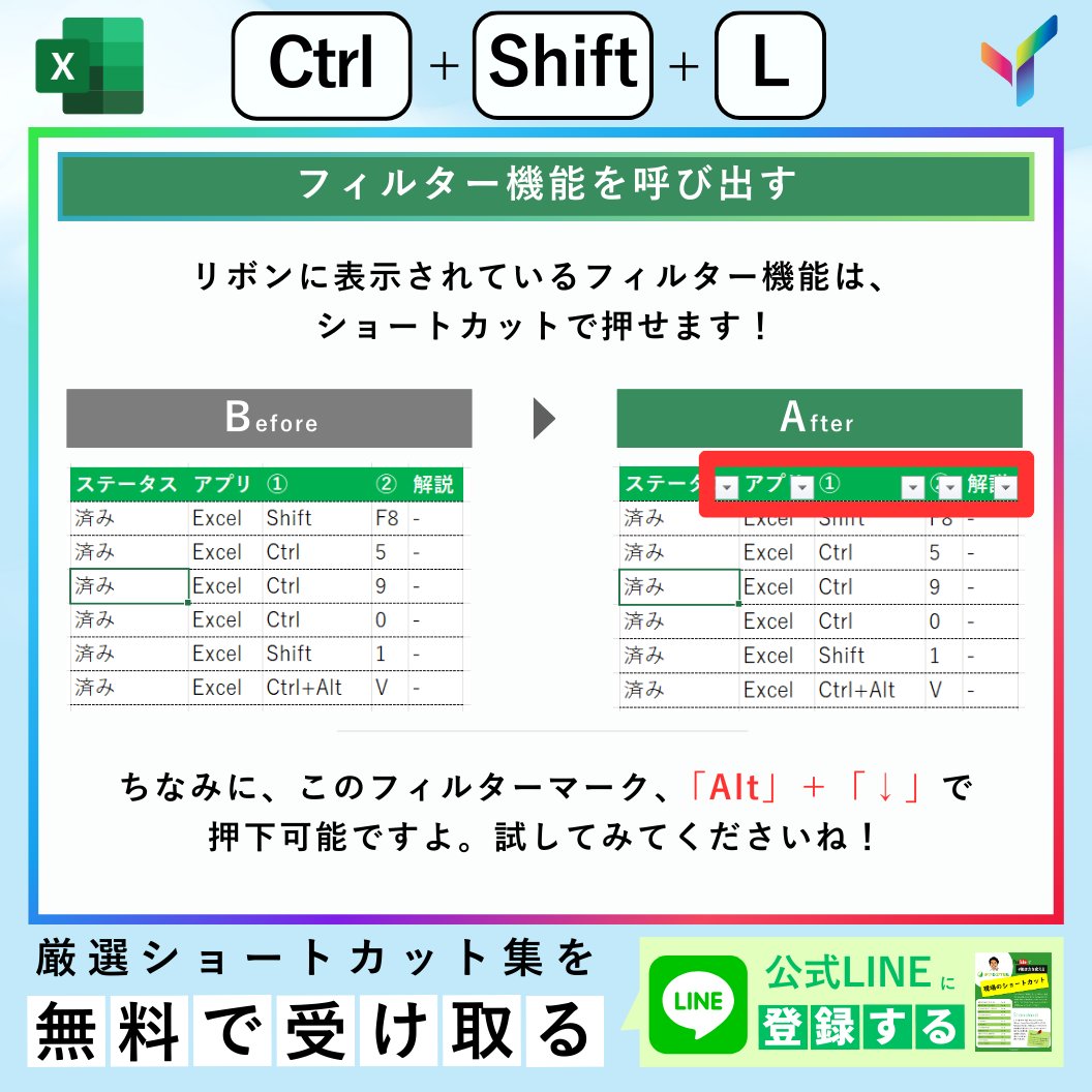yousefulchannel's tweet photo. ショートカットキー問題|これ何でしょう?🧐
📷公式LINE登録に登録して 【厳選ショートカットキー集】をゲットしよう!
📷https://t.co/98S3IeEG9R
#excel
#エクセル
#ショートカットキー
#ショートカット
#ビジネススキル https://t.co/3Z3jPxOGAM