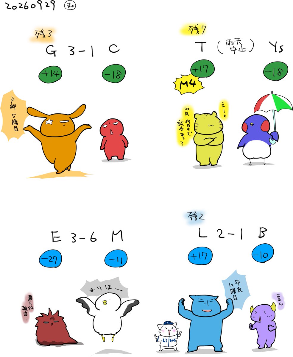 ymatsu101's tweet photo. https://t.co/CCtxR9L8Yr