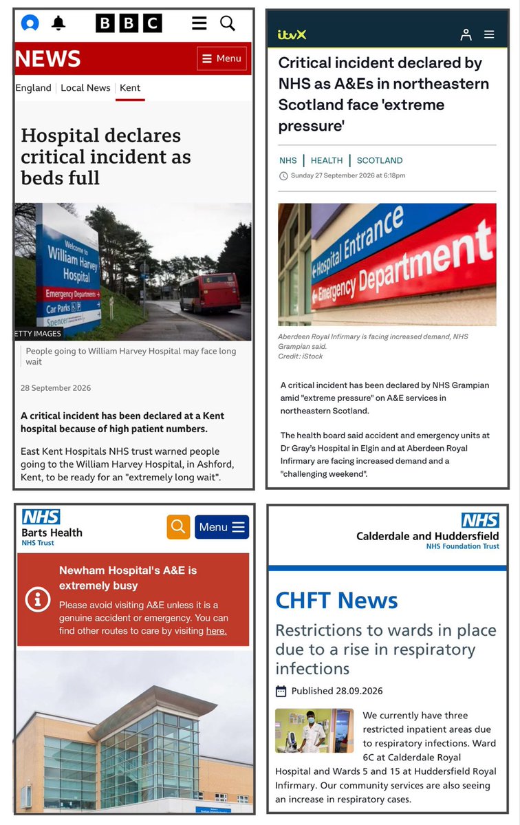 _CatintheHat's tweet photo. 🚨NHS HOSPITALS DECLARING CRITICAL INCIDENTS

These alerts have all been posted in the last 3 days.

It’s not even October yet. Flu season hasn’t got going yet.

This should not be happening…

…and yet it is, because there’s another pesky virus we’re not allowed to mention 🤫 https://t.co/NDxEznHRLn
