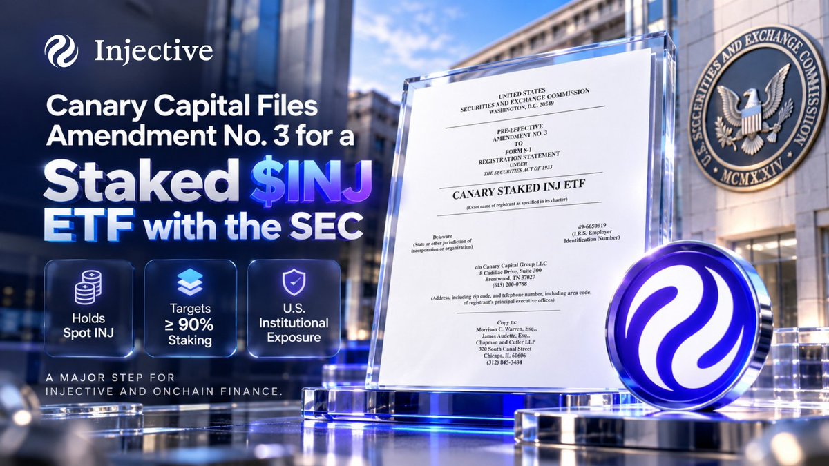 Inj_news_'s tweet photo. 🚨Breaking: Canary Capital has filed Amendment No. 3 to its S-1 for a Staked $INJ ETF with the SEC.

Amendment No. 3 announced with an aim to stake 90% of INJ. https://t.co/yshL4dcqbi
