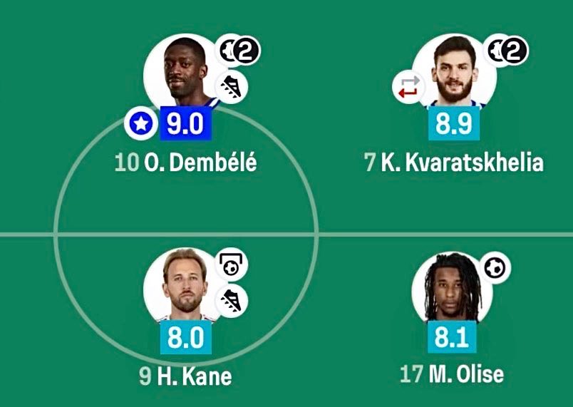 krzzz22's tweet photo. Le top 4 du Ballon d'or dans un monde normal https://t.co/1GQyFmcx8b