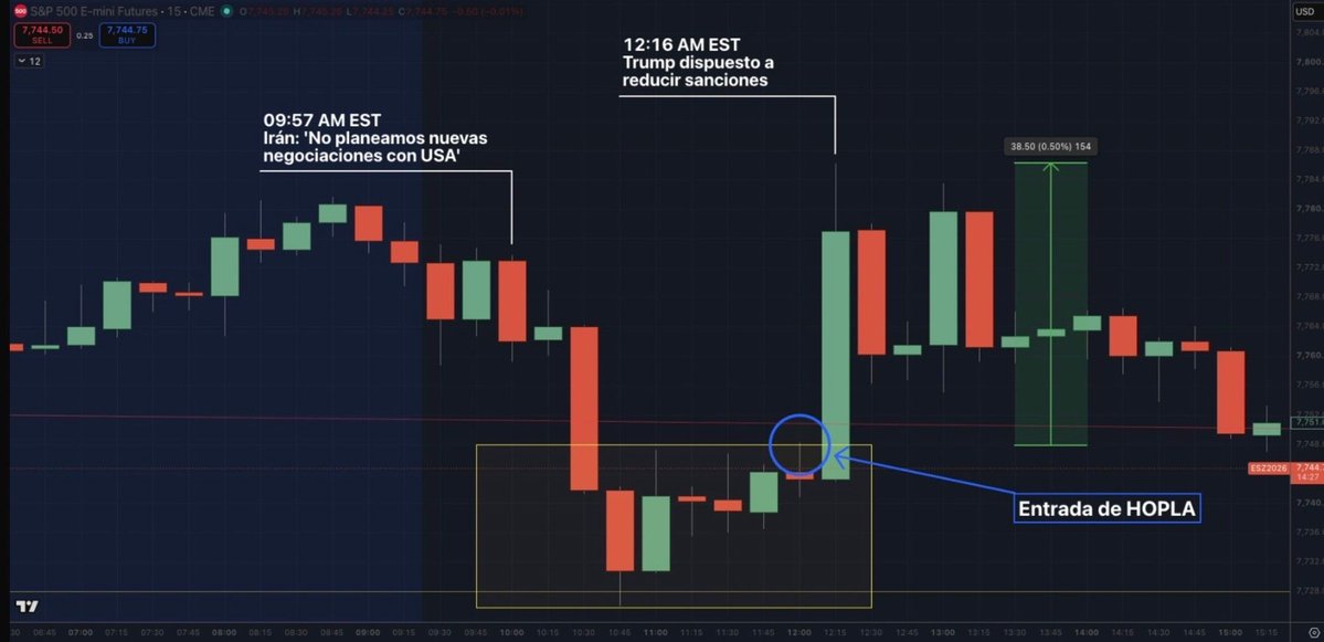 jluiscava's tweet photo. Se avecina una CRISIS.

Jóvenes, ¡BITCOIN, ORO y ACTIVOS tangibles!

#BTC #Gold #IBIT #GLD #4GLD #SGLD https://t.co/9zemcnfDxp