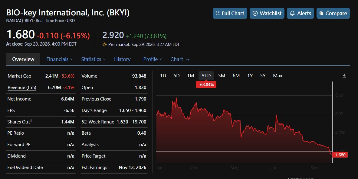 FINANCIAL ADVICE, DYOR!]
from Humble Trader | Gemini Trading
 [📷](https://pbs.twimg.com/media/HTYnjt0XYAAXgNC.jpg) [📷](https://pbs.twimg.com/media/HTYnjtcWoAA