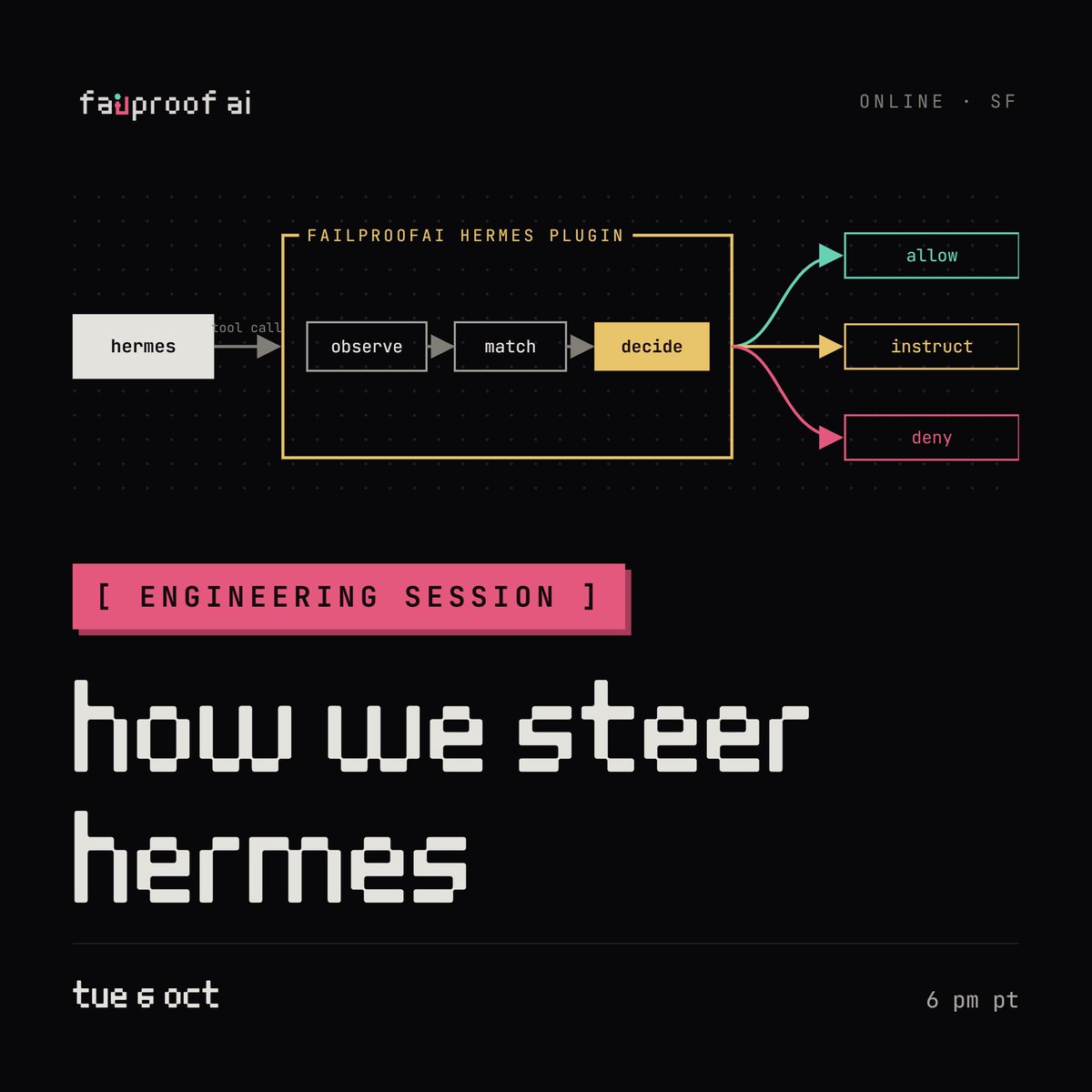 niveditjain's tweet photo. hermes agents run on crons with nobody watching. by the time you read the logs, the tool call already happened.

we (@failproofai) built the plugin that gets in between. @Chhhee10 is speaking coming Tuesday on why, what and how of steering your hermes agents

Link to register🔽 https://t.co/XfEs4O22A6