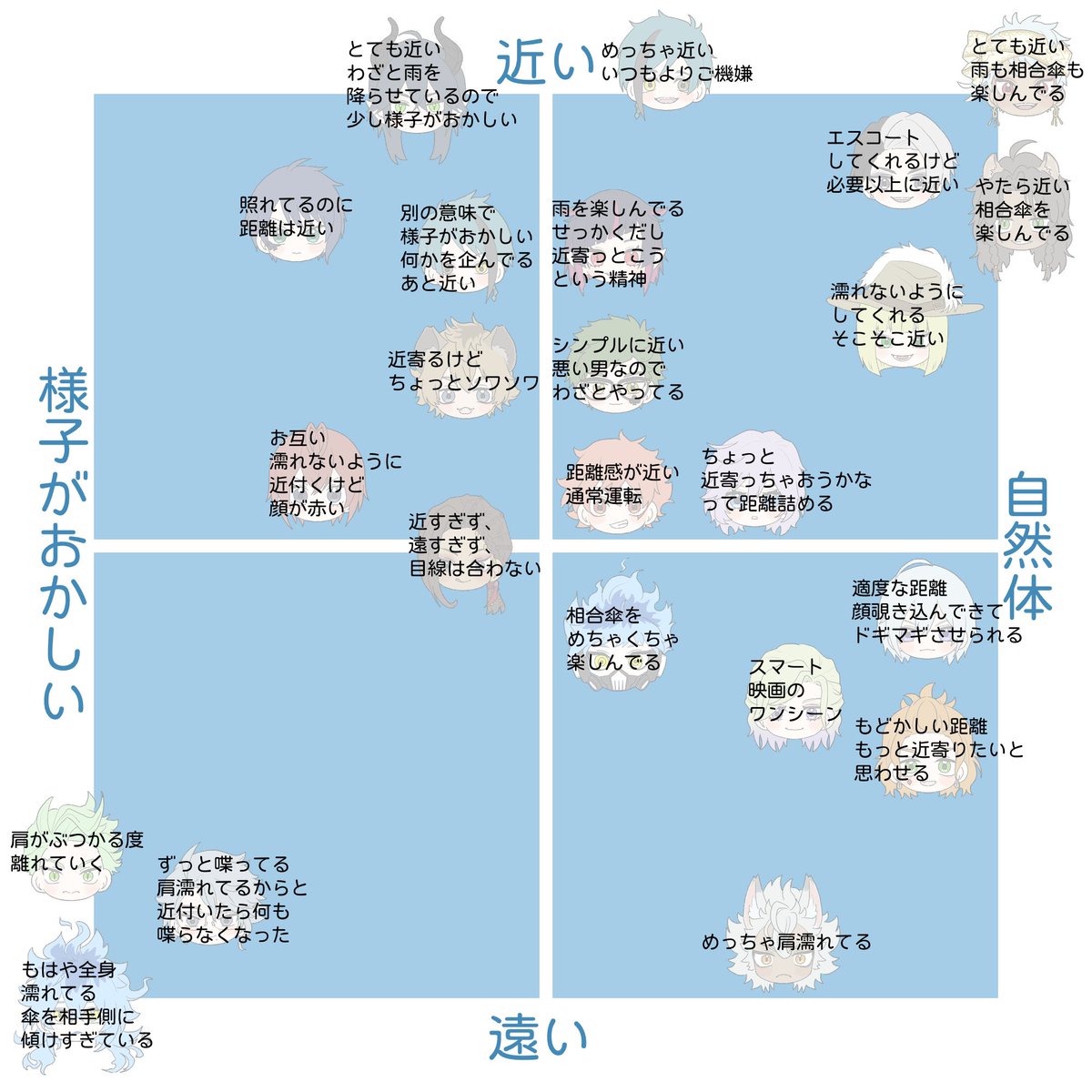 fym_cu's tweet photo. #twstプラス

🌸と相合傘をしたら https://t.co/s4xJhli3ZB