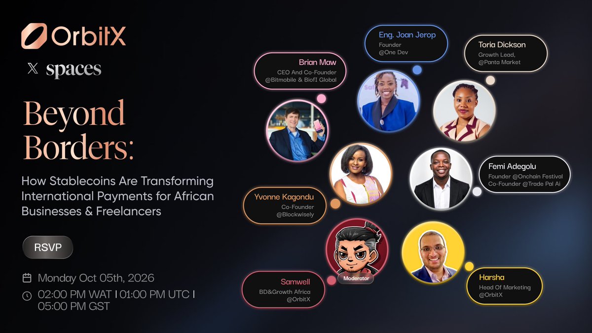 OrbitX_Pay's tweet photo. Stablecoins are fast becoming how African businesses and freelancers get paid across borders.

But what actually changes when a freelancer in Lagos or a business in Nairobi stops waiting 5 days on a bank wire?

This Monday, we sit down with founders and operators from across Africa's Web3 scene to break down how stablecoins are reshaping international payments on the ground - 

who's using them, what still gets in the way, and what it takes to build for this market.

Speakers:

@BrianjMaw CEO & Co-founder, @BitMobileTech & @BioFiGlobal

@kagondu_yvonne Co-founder, @blockwisely

@toria_dickson Growth Lead, @PantaHQ

@_jboflagos Co founder @Tradepal_ai 

@JoanJerop_ ,Founder, @_one_dev

@harshamv, Head of Marketing, OrbitX

Moderated by @SamThatsWell , BD & Growth Africa at OrbitX

🗓️ Monday, October 5th, 2026

02:00 PM WAT | 01:00 PM UTC | 05:00 PM GST
Beyond Borders.

RSVP below 👇
