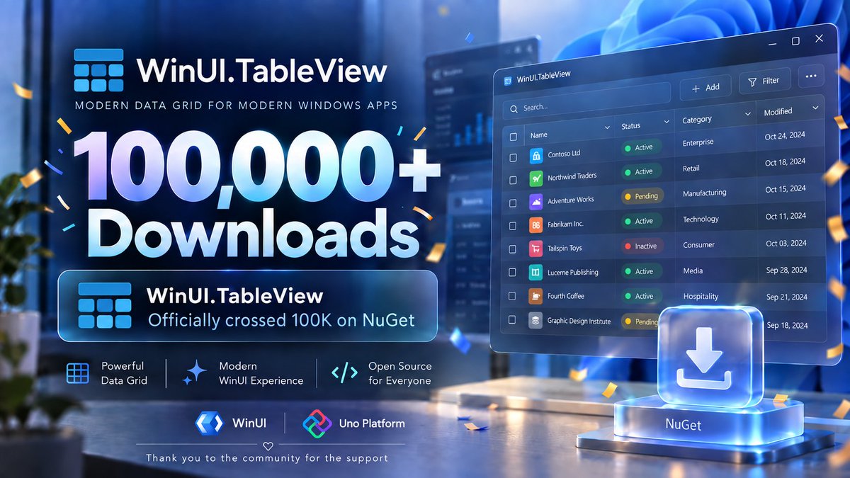 _waheedahmad's tweet photo. 🎉#WinUITableView has crossed 100k downloads on NuGet!

A huge thank you to everyone who has used it, reported issues, contributed, shared feedback, or starred the project.❤️

Onward to the next 100K! 🚀

https://t.co/aItrgocs3x

#WinUI #dotnet #opensource #WindowsDev #WinAppSdk https://t.co/T2QzXMNsf8