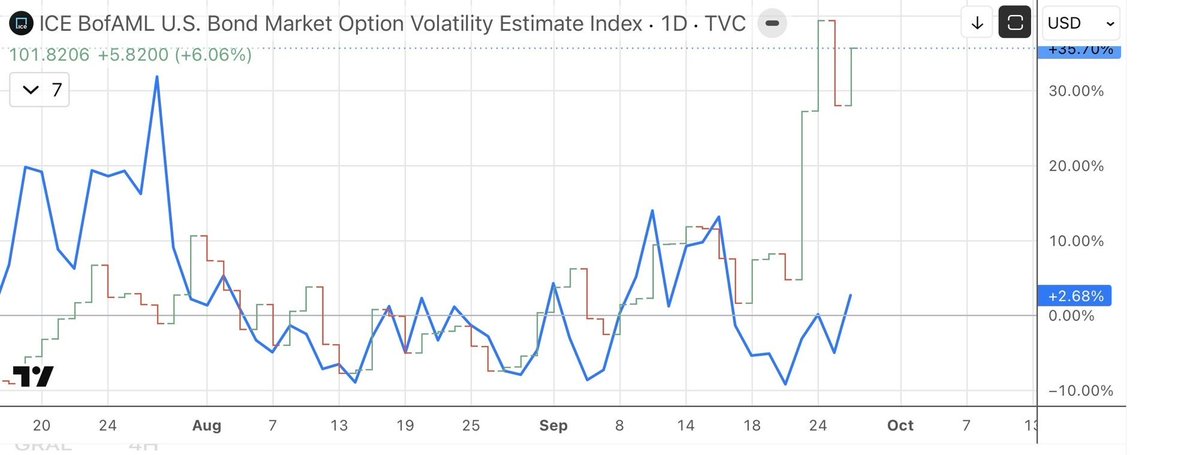 jluiscava's tweet photo. Se avecina una CRISIS.

Jóvenes, ¡BITCOIN, ORO y ACTIVOS tangibles!

#BTC #Gold #IBIT #GLD #4GLD #SGLD https://t.co/SDQbtKOGgq