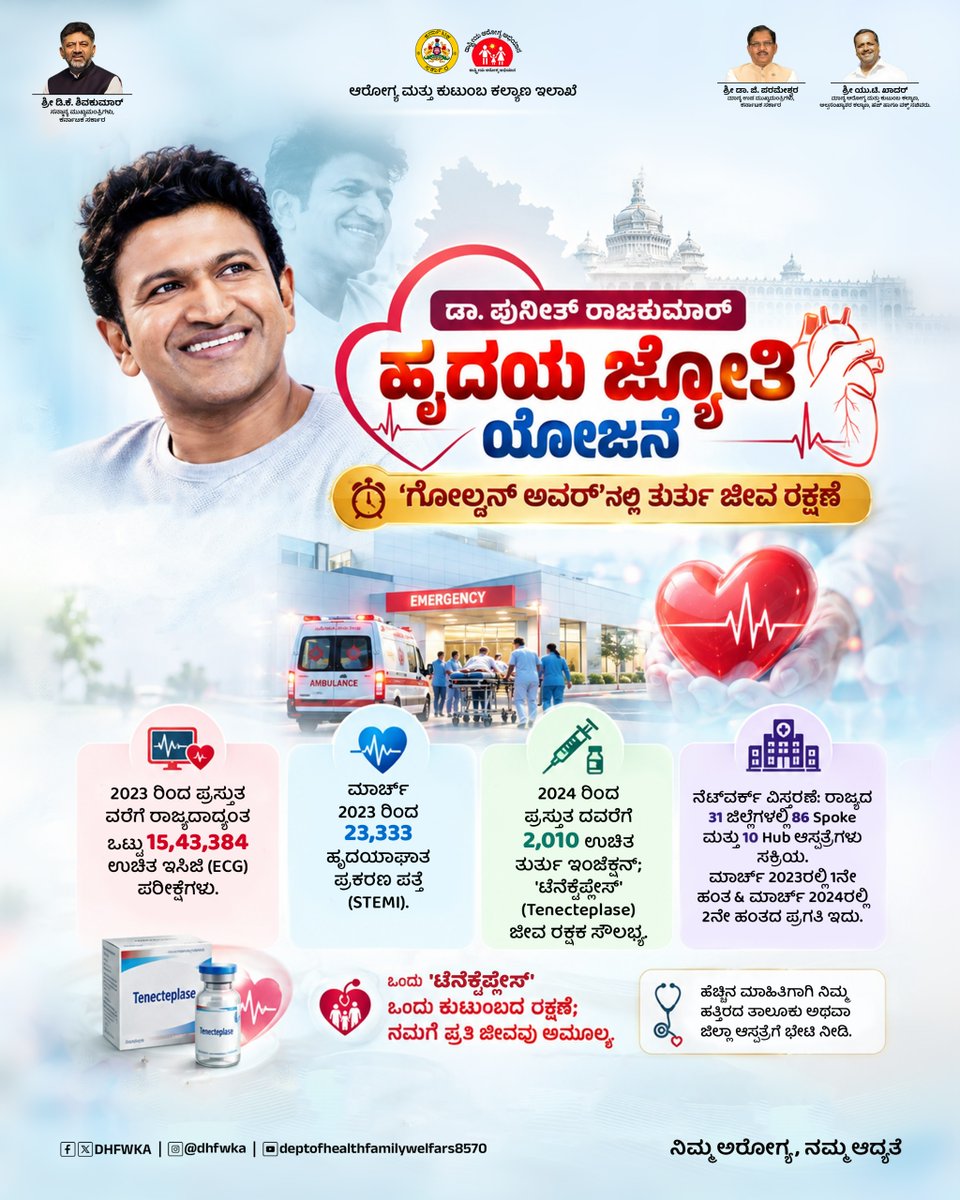 DHFWKA's tweet photo. 🏥 ಸಮಯಕ್ಕೆ ಸರಿಯಾದ ಚಿಕಿತ್ಸೆ – ಅಮೂಲ್ಯ ಜೀವಕ್ಕೆ ಆಸರೆ! ❤️

@CMofKarnataka @DrParameshwara @utkhader @KarnatakaVarthe https://t.co/tDmkevHx6O