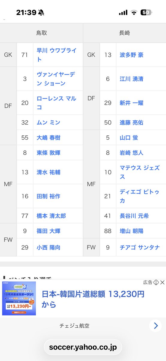 gainare_mai's tweet photo. J1撃破しちゃったよ…
夢じゃないね？
このそうそうたる長崎のメンバーにクリーンシートで完勝したのは間違いないね？？

私も120%の応援頑張りました
#ガイナーレ鳥取
#ルヴァン杯 https://t.co/jXvJ5eeyqx
