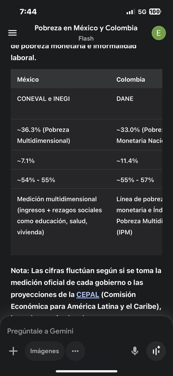Edu200304's tweet photo. @Giomoreno__ Aquí está la verdadera 
Ambos tienen casi el mismo porcentaje https://t.co/Gmh98UtVPn