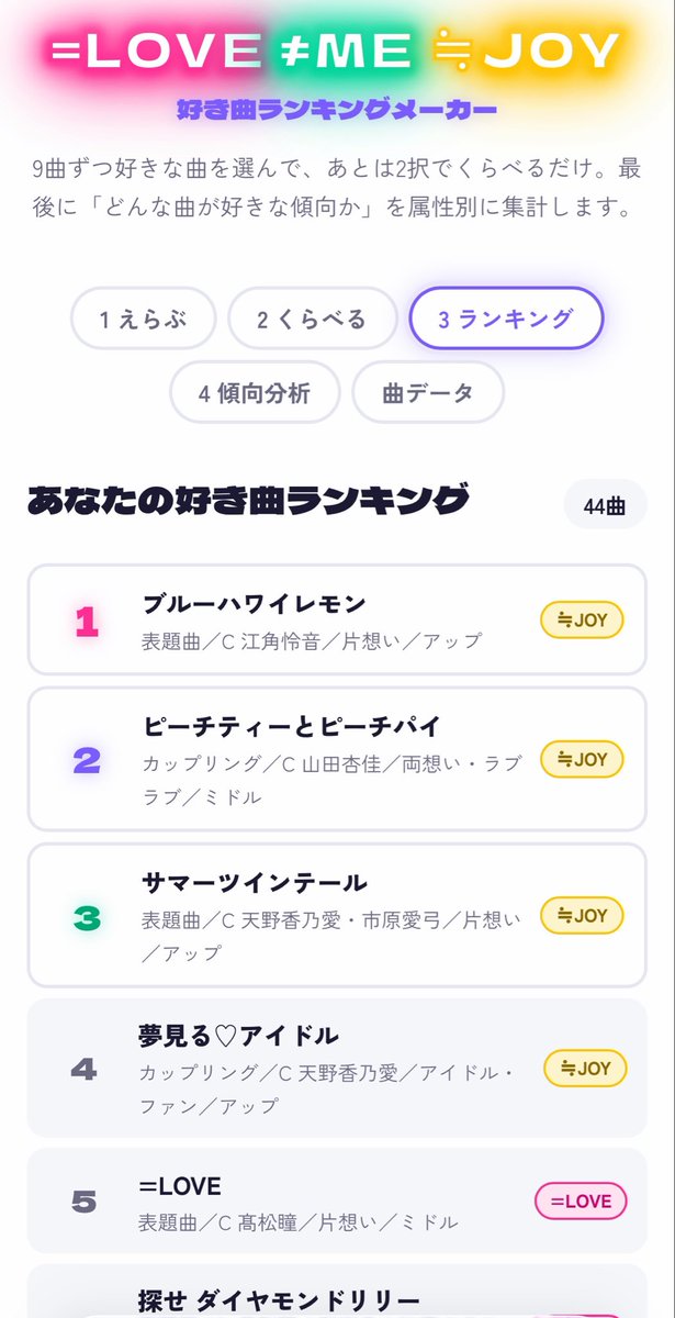 sasys_jc's tweet photo. 俺結構=LOVE好きなんだよなぁストレートな歌詞と曲で
ピチティーとブルーハワイの二択はほぼ選べない… https://t.co/2SGpjrgKHM