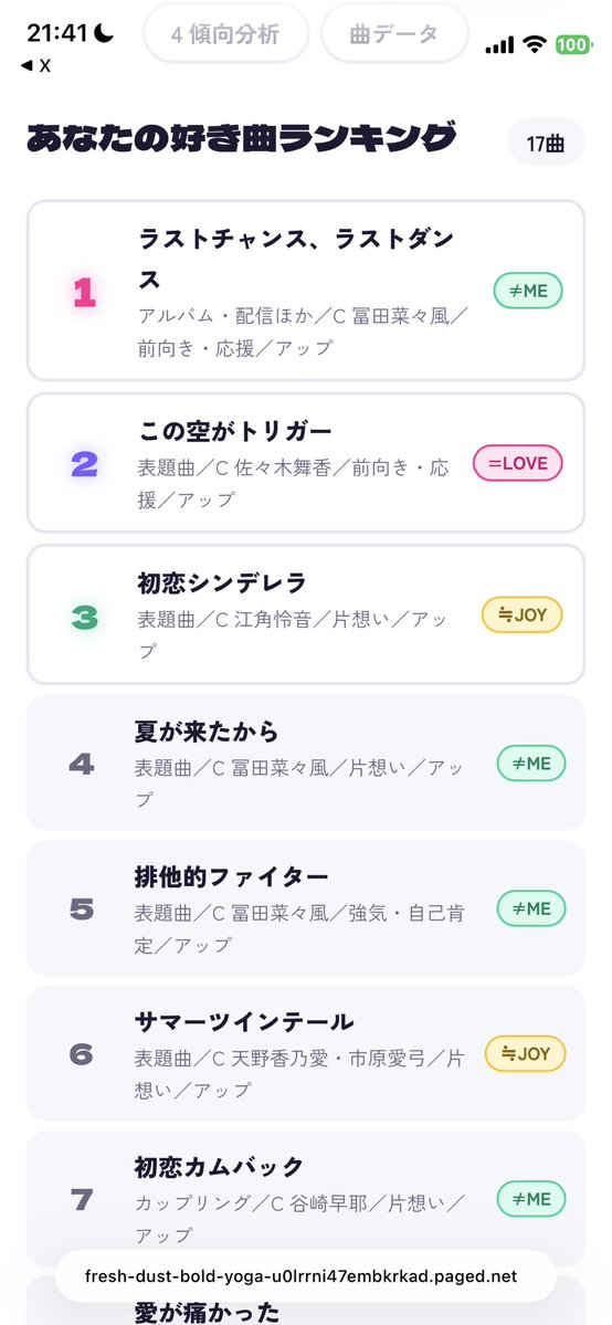 katyan_pad's tweet photo. 最近流行りのあれ
(イコは全曲知らないです) https://t.co/LCxp5wvn7A